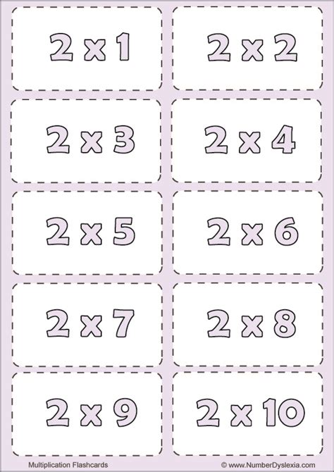 Free Printable Multiplication 0-12 Flashcards with pdf - Number Dyslexia