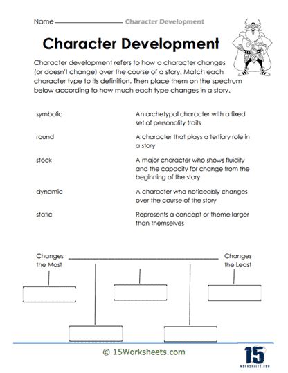 Character Development Worksheets - 15 Worksheets.com