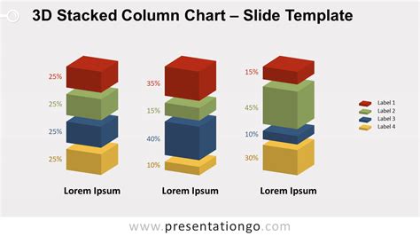 Powerpoint Column Chart