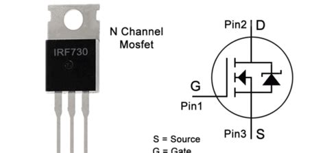 D718 Pinout, Equivalent Transistors, Features, Uses and More