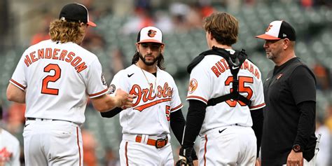 Orioles' season preview and predictions for 2023