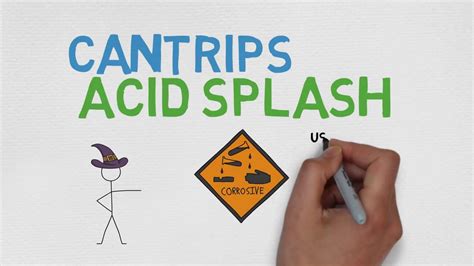 CANTRIP #1: Acid Splash (5E) - YouTube