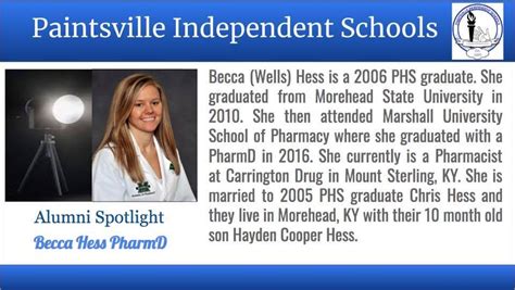 Alumni – Paintsville Independent Schools