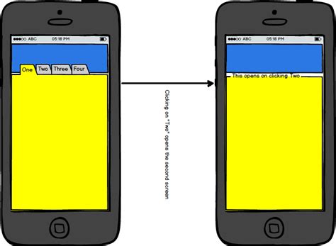 android - TAB UI correct usage - User Experience Stack Exchange