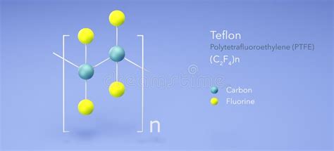 Teflon, Molecular Structures, Polytetrafluoroethylene, Ball and Stick ...