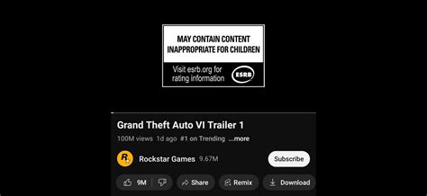 GTA 6 Trailer is even with GTA 5's trailer in just one day. : r/GTA6