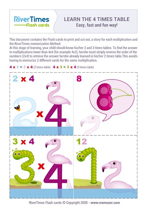 Game to learn the 4 times table - Easy & Fast | Memozor