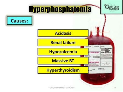 Hyperphosphatemia | Nursing mnemonics, Pediatric nurse practitioner ...