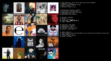 Top 25 Pop albums : r/Topster