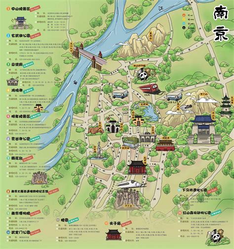 Tourist Map of Nanjing