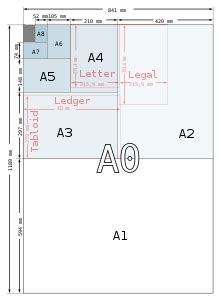 Paper size - Wikipedia