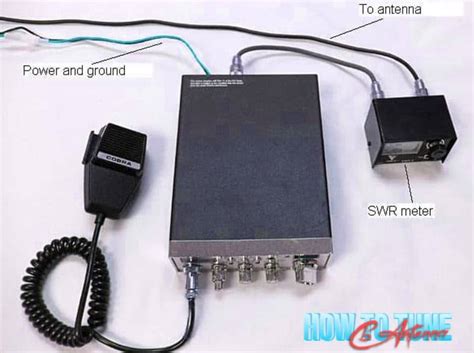 CB Antenna Guide Archives - The CB Radio