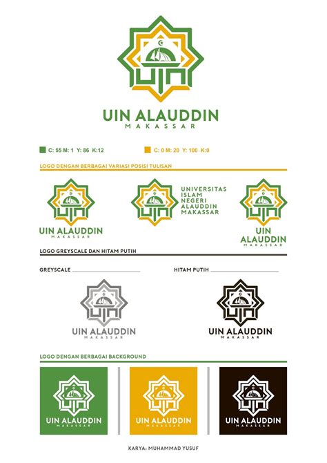 Makna Logo UIN Alauddin Makassar Karya Yusufsangdes | SangDesStock