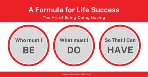 Be Do Have - a formula for success | W5 Business Coaching