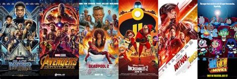 Superhero Movies Box Office: Which Title Won 2018?