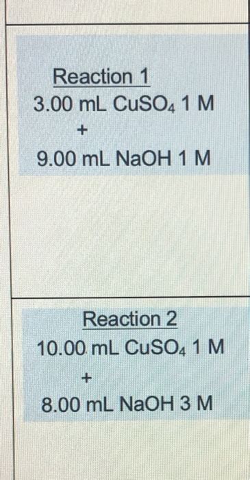 Solved Reaction 1 3.00 mL CuSO4 1 M + 9.00 mL NaOH 1M | Chegg.com