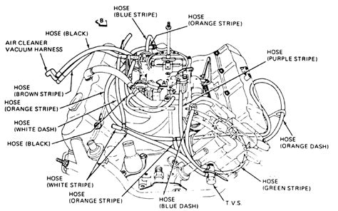 [DIAGRAM] 1994 Cadillac Deville Engine Diagram - MYDIAGRAM.ONLINE