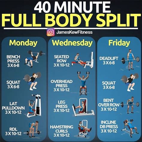 40 minute full body split . . For daily dose of motivation follow @aim ...