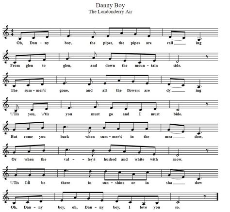 Danny Boy Sheet Music And Tin Whistle / Flute Notes - Irish folk songs