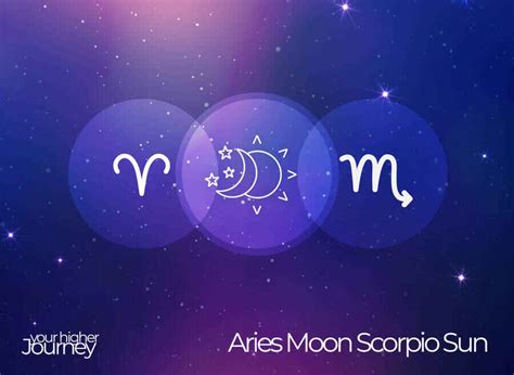 Aries Moon Scorpio Sun: Emotional Intensity and Personal Integrity