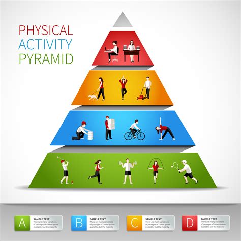 Physical Activity Pyramid – NBKomputer