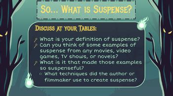 Introduction to Suspense Genre & Elements of Suspense by Ms Nopps Shop