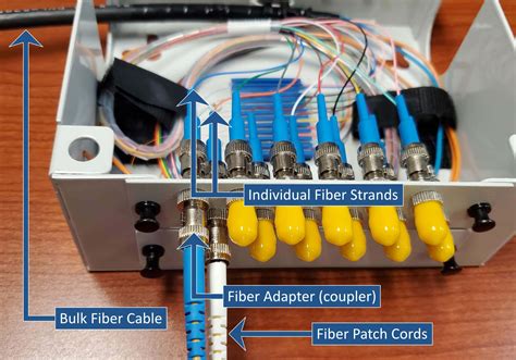 patch cord wiring diagram - Wiring Diagram