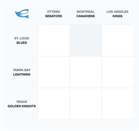 NHL Immaculate Grid: August 11 answers you need to know