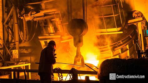 What Is Integrated Steel Plant? - Steel Production Process ...