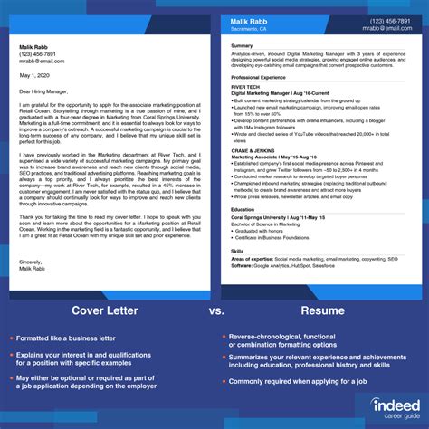 Resume vs. Cover Letter: What’s the Difference? | Indeed.com | Cover letter for resume, Cover ...