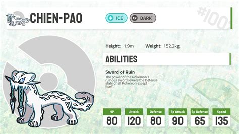 #1002 Chien-Pao - Pokecharms PokéDex