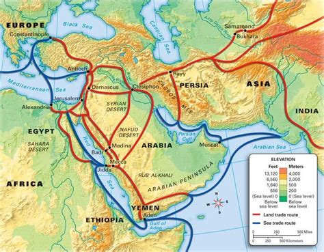 PowerSchool Learning : Tustin Connect 7th Grade : Geography of Arabia | Ancient egypt history ...