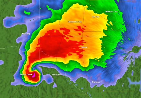 Prepare for a Tornado | Weather Underground