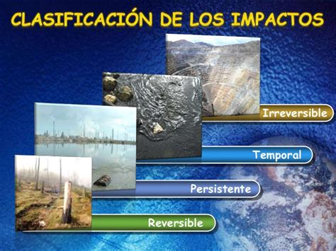 Biología y Geología de 4º ESO: Trabajo sobre impactos medioambientales