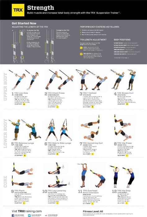 vt trx excersice chart - Google Search | Trx workouts, Trx workouts ...