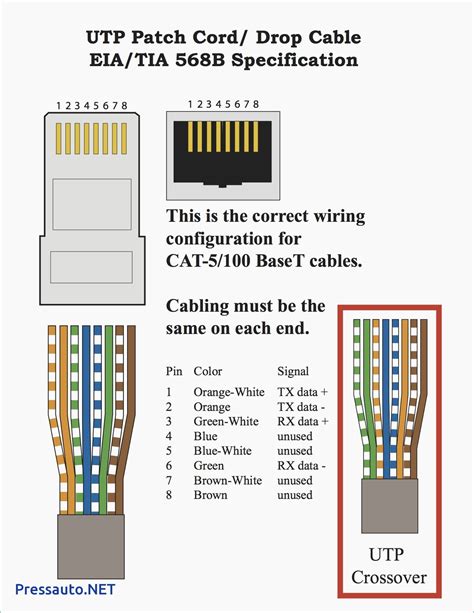Cat5 Wiring Connection Diagram