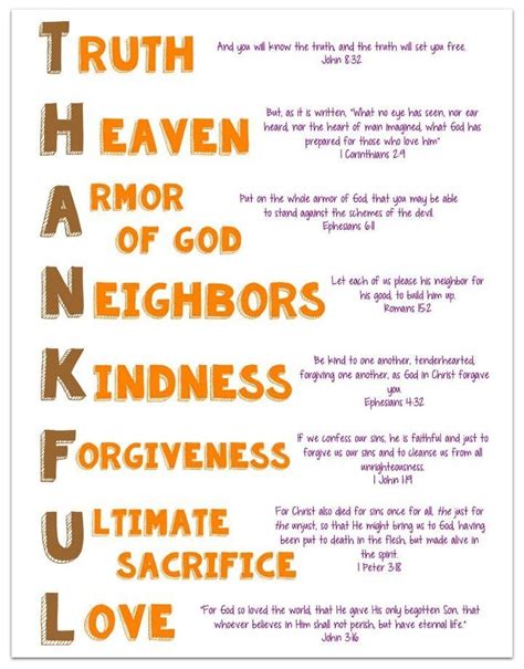 Thankful Acrostic Poem for Kids Printable | Thanksgiving bible lesson ...