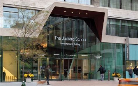 The Juilliard School - Acting Guide