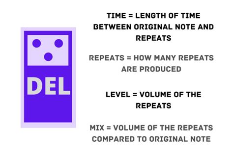 How to Use a Delay Pedal (Complete Guide) - Pro Sound HQ