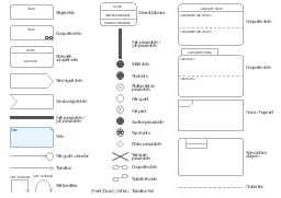 Design elements - UML state machine diagrams
