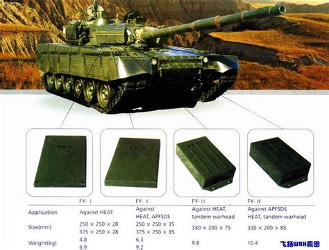 Chinese VT4 tank fitted with FY-IV ERA Explosive Reactive Armour against Tandem Warhead ...