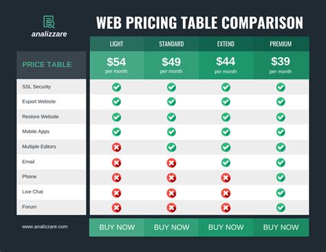 Web Pricing Table Comparison Infographic Template