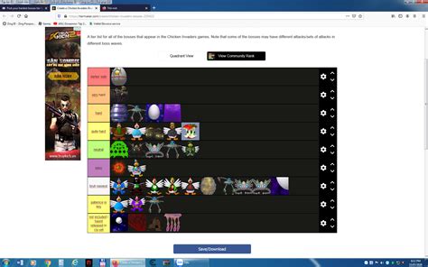 Post your hardest bosses tier list - Early Access - Chicken Invaders ...