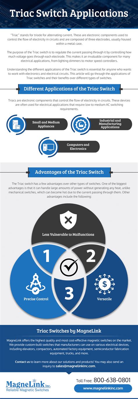 Triac Switch Applications - MagneLink, Inc.