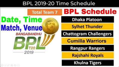 BPL Schedule 2019 - 2020 | Bangladesh Premier League Fixture | Date ...