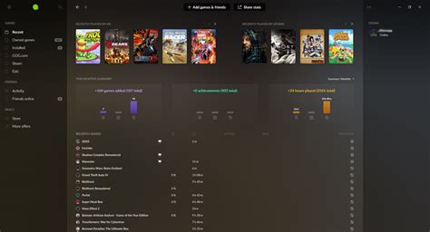 GOG.com - Review 2020 - PCMag Australia