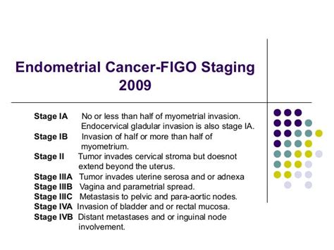 Figo Staging Cervical Cancer : TNM (8 th Edition) and FIGO (2018 ...