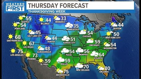 St. Louis forecast for Thanksgiving: Possible rain | ksdk.com