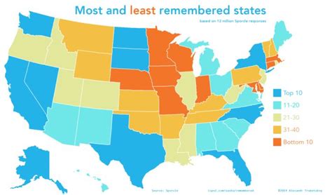 the most and least remembered states in the united states are shown here