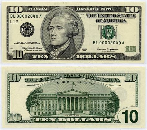 SignsOfChaos: Andrew Jackson, Paper Money, and Banks